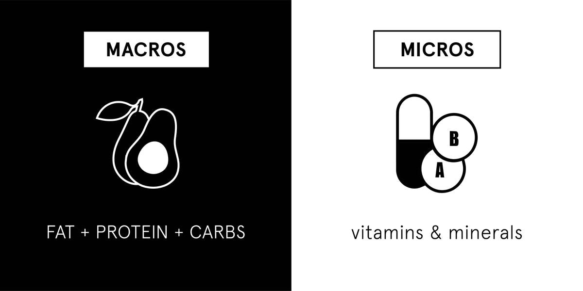 Micros vs. Macros