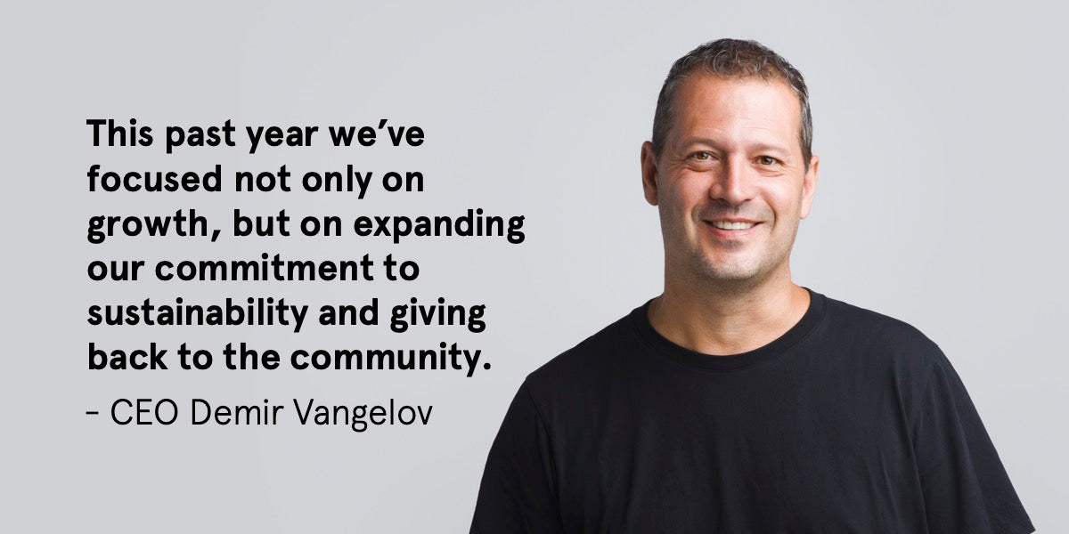 Looking Back at 2021 at Soylent