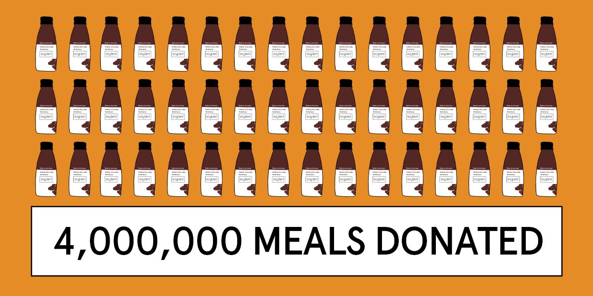 4,000,000 Meals and Counting