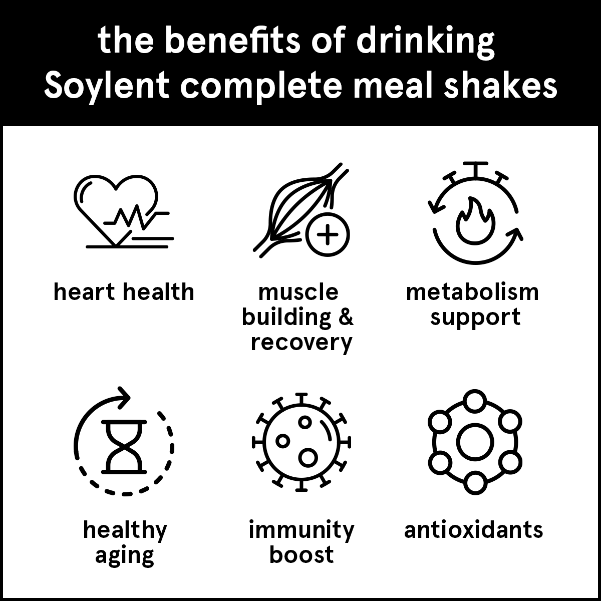 Soylent drink chocolate