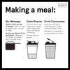 How to make a meal